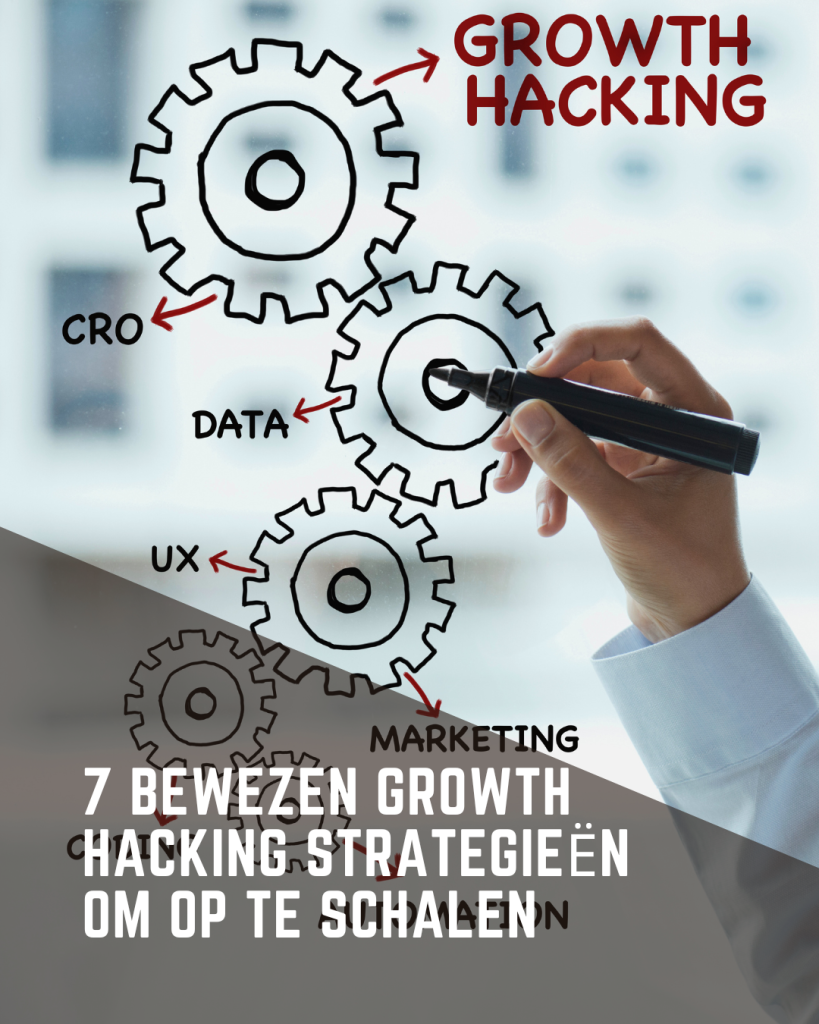 growth-hacking-strategie